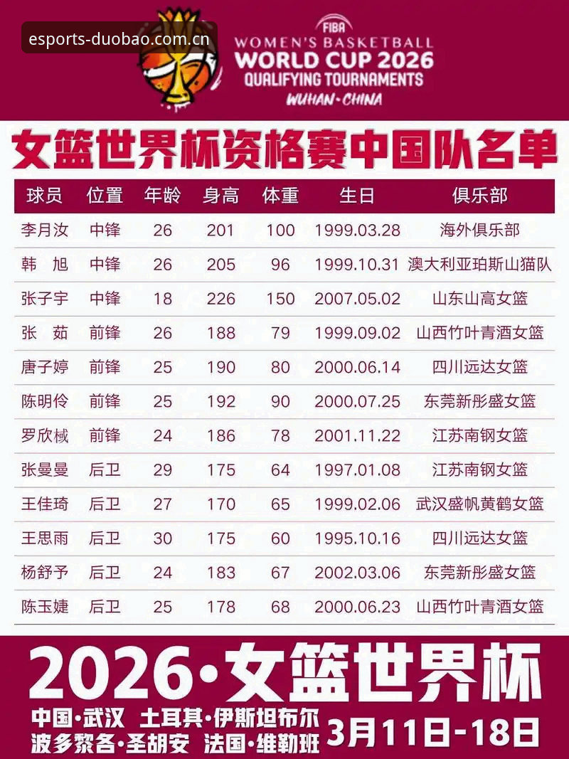 多宝体育直播比赛 2026法网女单观赛指南:在多宝体育平台追踪中国金花晋级全攻略